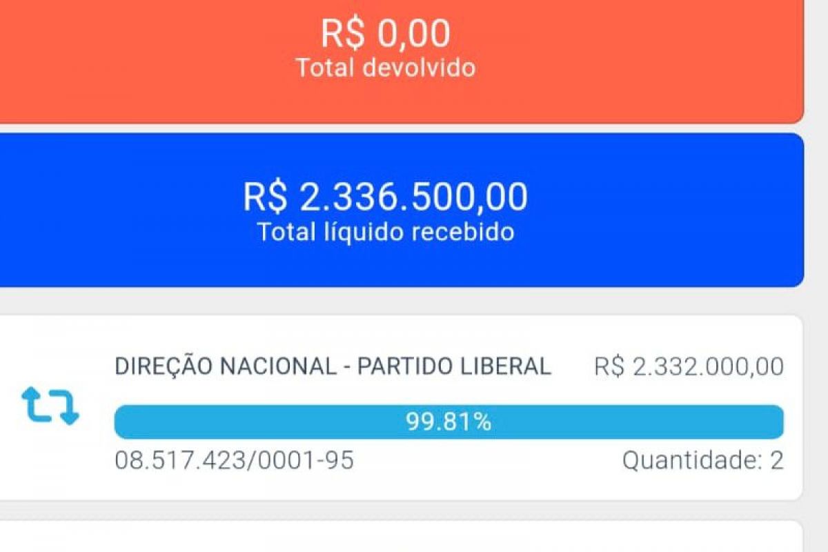 Site do TRE desmente Fred Rodrigues: ele já recebeu mais de R$ 2,3 milhões de dinheiro público nesta campanha